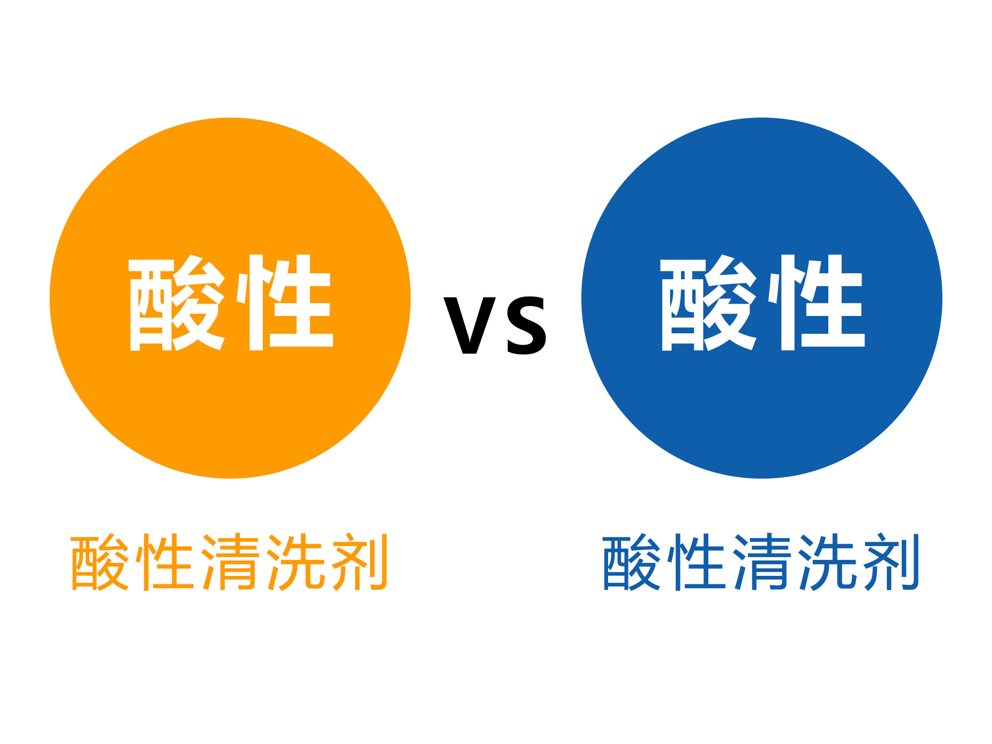 酸性金屬清洗劑和堿性金屬清洗劑哪個好？.jpg